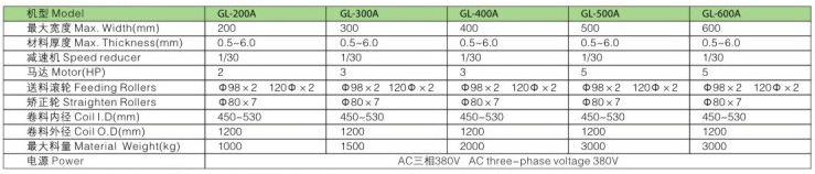 材料架兼矯正機(二合一)-3.jpg